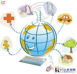 感知中國 物聯(lián)網(wǎng)M2M技術(shù)實(shí)驗(yàn)室啟動，引領(lǐng)計(jì)算機(jī)網(wǎng)絡(luò)技術(shù)開發(fā)新浪潮